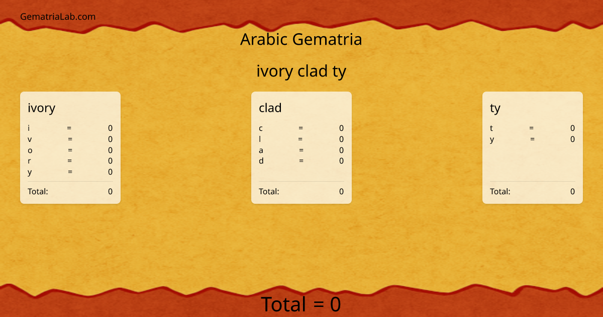 ivory clad ty in arabic Gematria